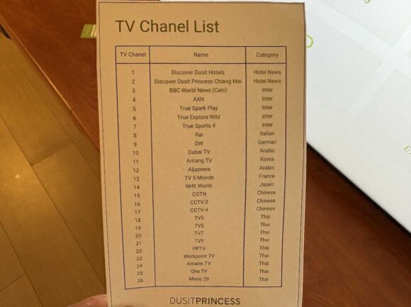 デュシットプリンセス チェンマイの客室レビュー(Deluxe 2 Doubles)